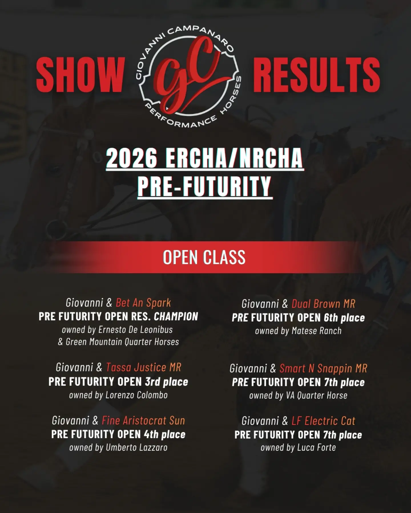 ➡️ 𝟐𝟎𝟐𝟔 𝐄𝐑𝐂𝐇𝐀/𝐍𝐑𝐂𝐇𝐀 𝐏𝐑𝐄-𝐅𝐔𝐓𝐔𝐑𝐈𝐓𝐘 ⬅️ I'm very proud of all my horses. Each of them demonstrated 